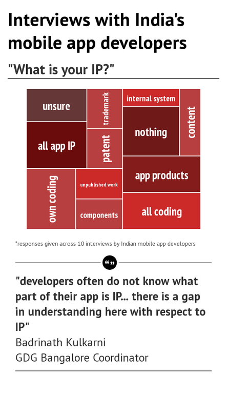 Infographic1