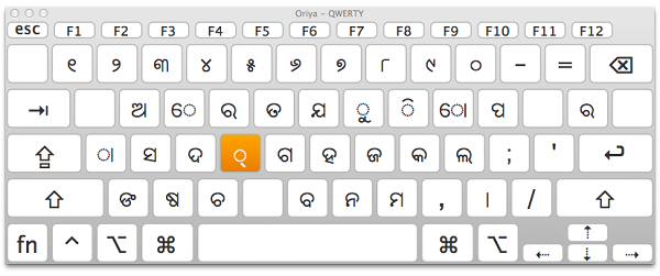 oriya keyboard