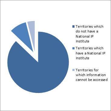 Fig1