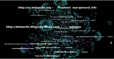 Mapping Controversy