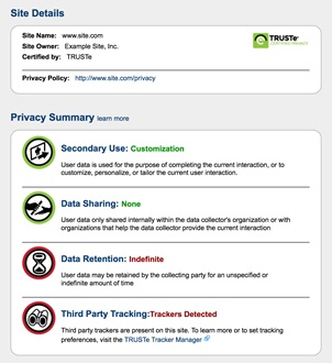 Privacy Summary