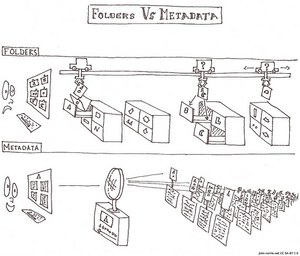 FinFisher in India and the Myth of Harmless Metadata