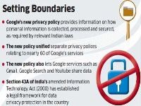 Government washes hands of Google's new privacy policy